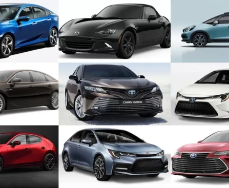 Sports Cars in Pakistan 2025