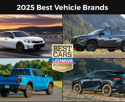 Top Car Brands in the US 2025 – Best American & Global Brands Ranked
