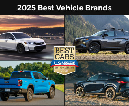 Top Car Brands in the US 2025 – Best American & Global Brands Ranked