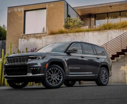 Best Family SUVs in the US