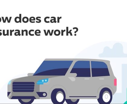 Car Insurance in the USA: Complete Guide for Drivers 2025